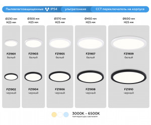 FZ1901 WH белый IP54 13W 3000K-6500K CCT-переключатель D230*25 (Без ПДУ)