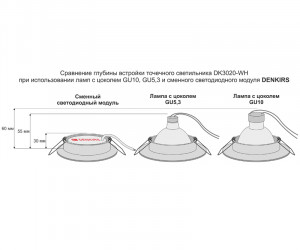 DK3000-5W Светодиодный модуль