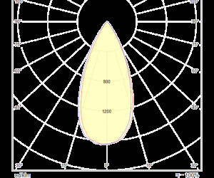 Встраиваемый светильник Technical DL034-2-L8B