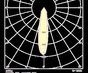 Потолочный светильник Technical C027CL-L10W