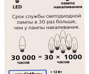 Светодиодная (LED) Лампа Smartbuy-C37-12W/4000 (SBL-C37-12-40K-E27)