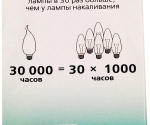 Светодиодная (LED) Свеча на ветру матовая Лампа Smartbuy-C37-9_5W/4000/E27 (SBL-C37Can-9_5-40K-E27)