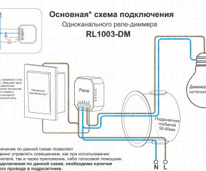 RL1003-DM/1 Одноканальное Wi-Fi реле-диммер 1 x 150 Вт