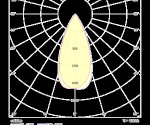 Встраиваемый светильник Technical DL034-2-L12B