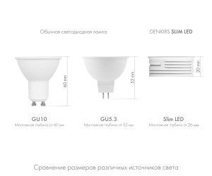DK4000-7W-M Керамический светодиодный модуль. Белый с матовым рассеивателем 120 градусов, 7 Вт, 4000К