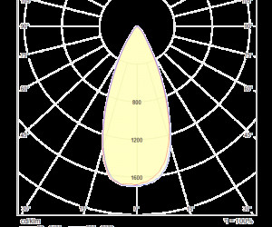 Встраиваемый светильник Technical DL031-2-L12W