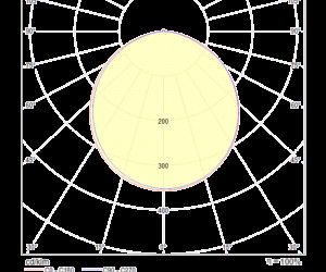 Потолочный светильник Maytoni MOD015CL-L80W