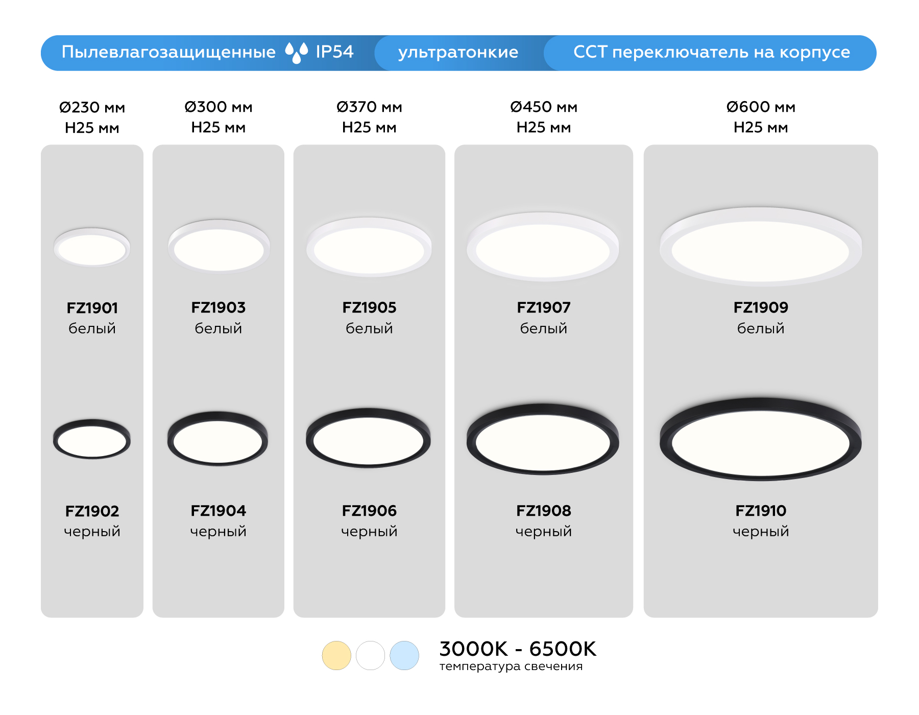 FZ1902 BK черный IP54 13W 3000K-6500K CCT-переключатель D230*25 (Без ПДУ)