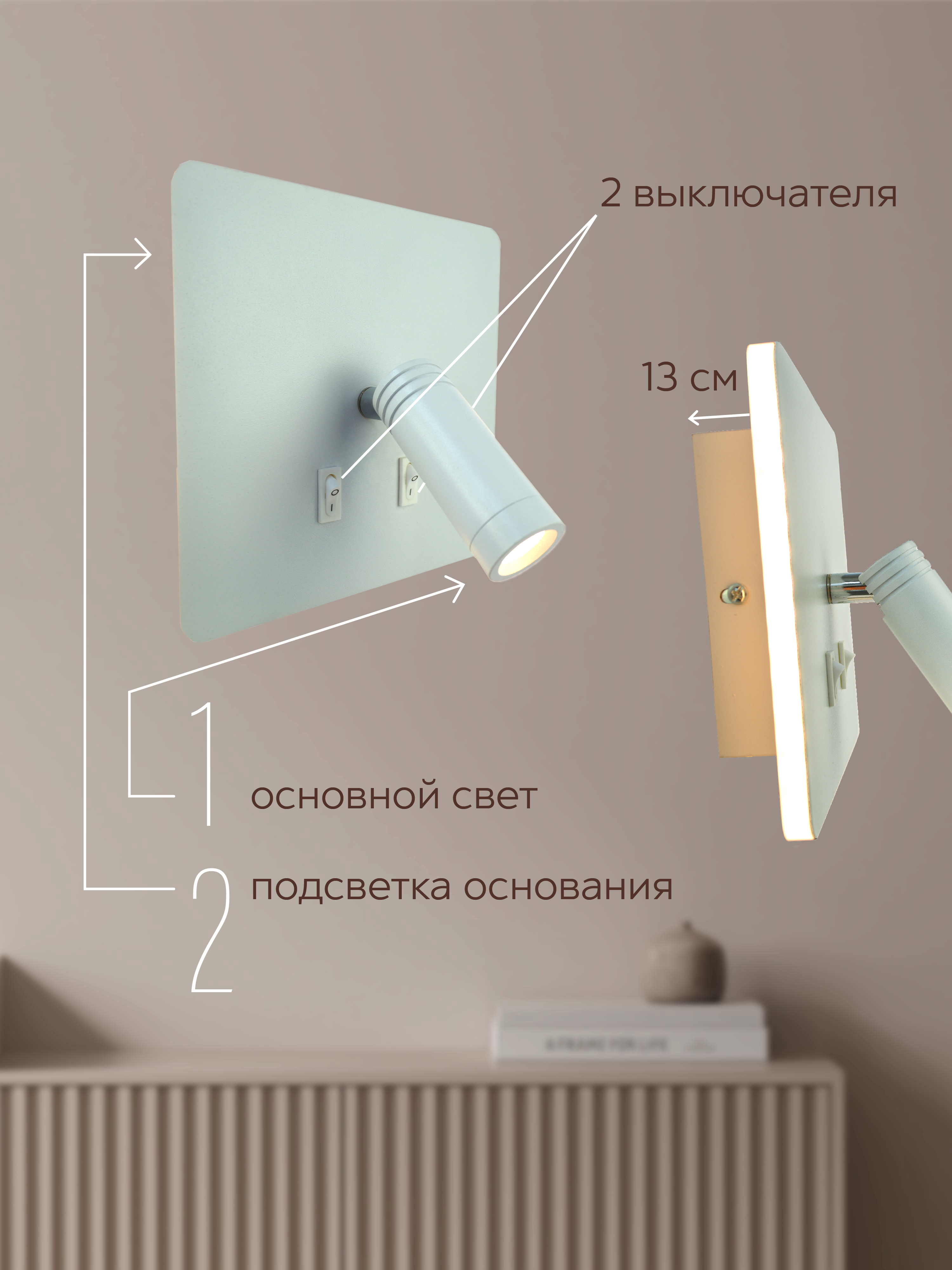 Настенный светильник 8214W 14W WT 000028247