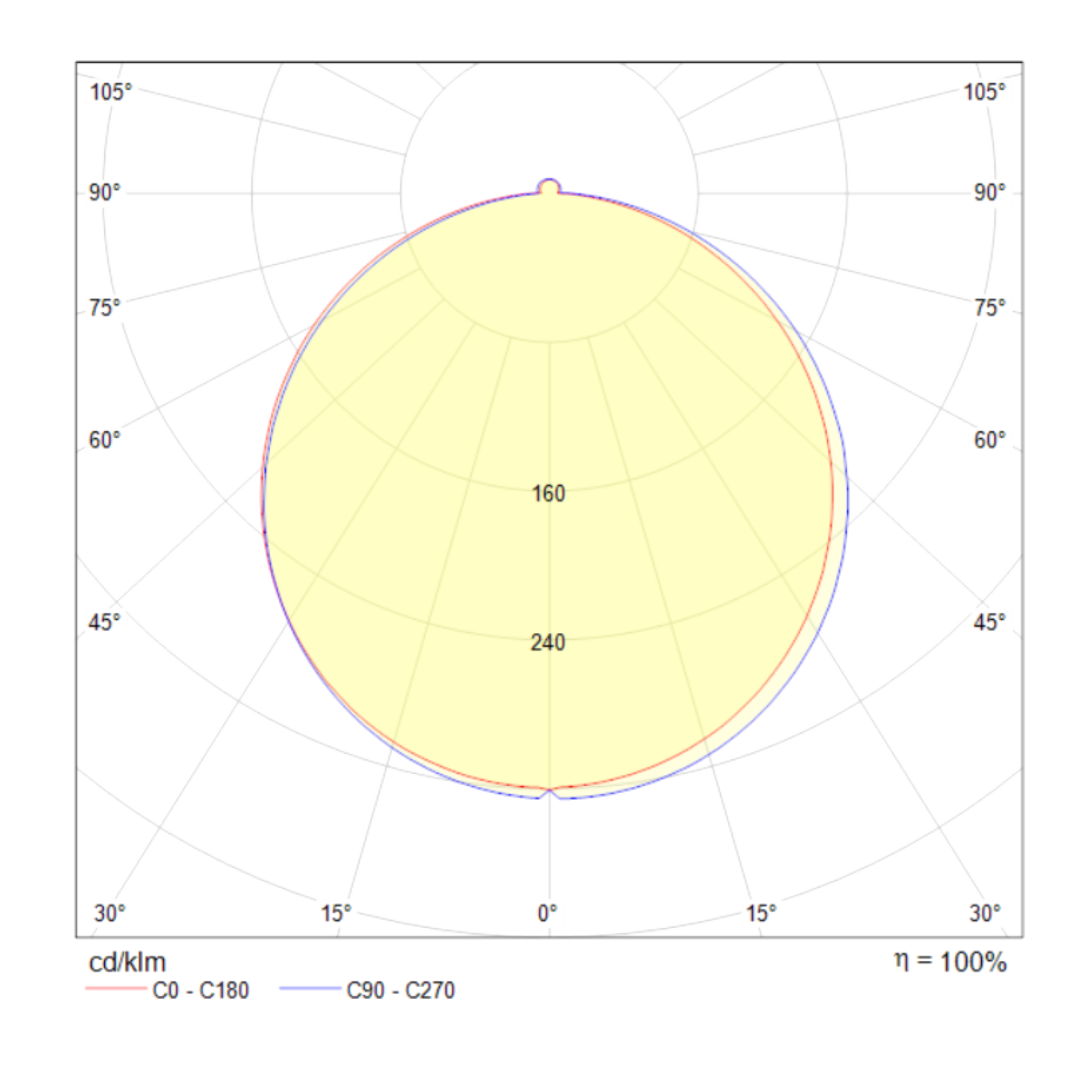Встраиваемый светильник Technical DL303-L12B