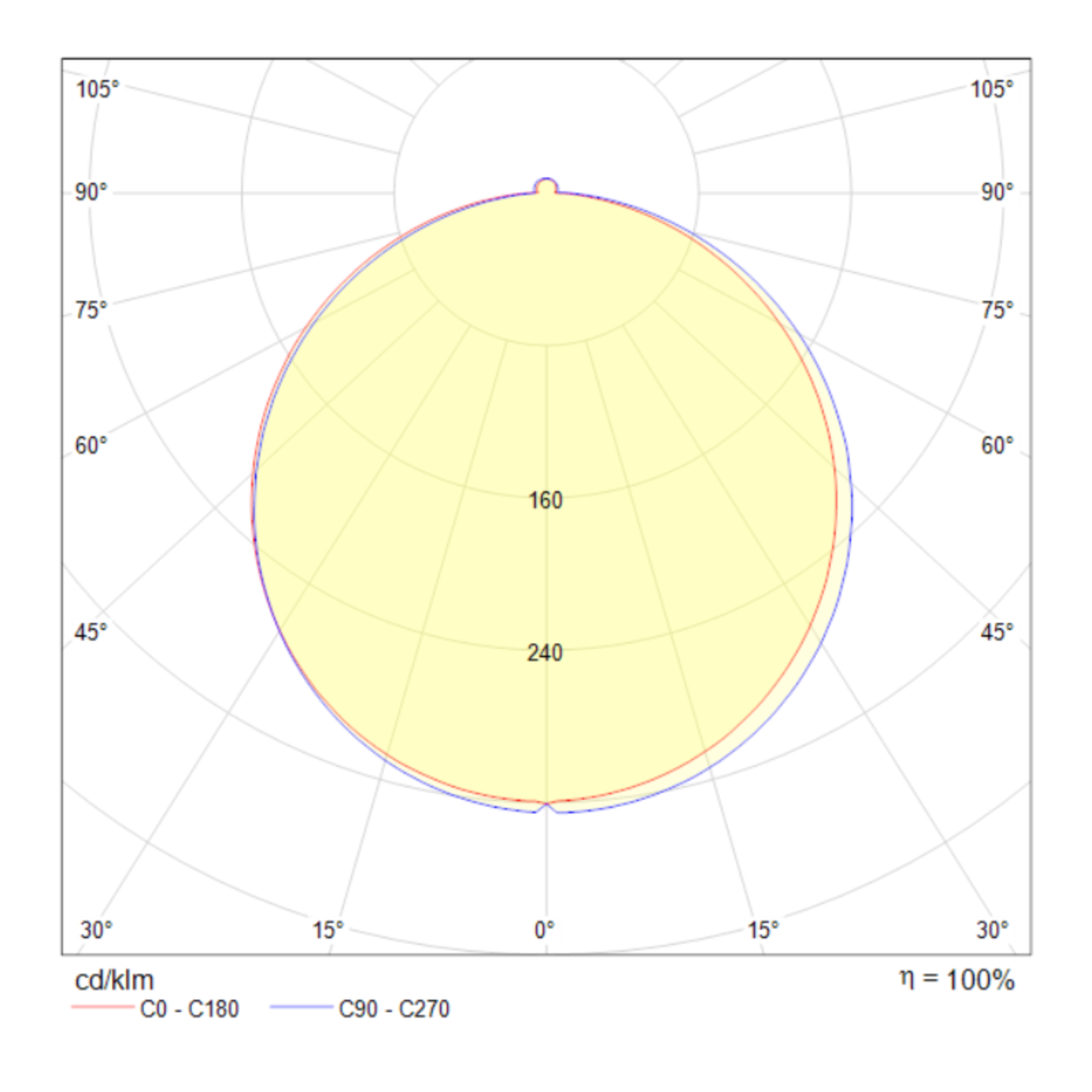 Встраиваемый светильник Technical DL2001-L12W4K