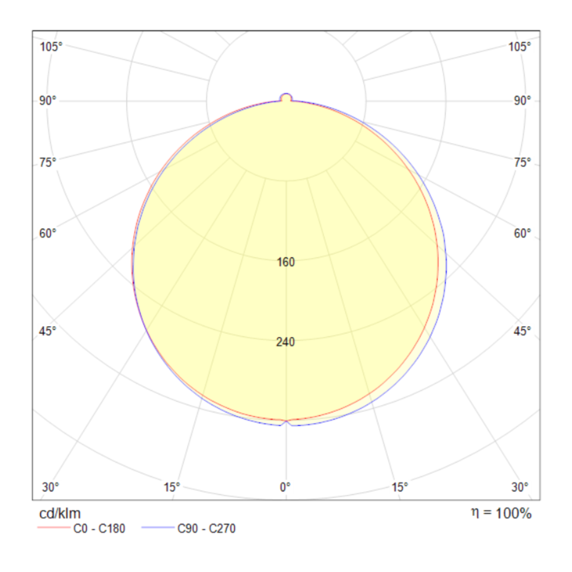 Встраиваемый светильник Technical DL2001-L12W