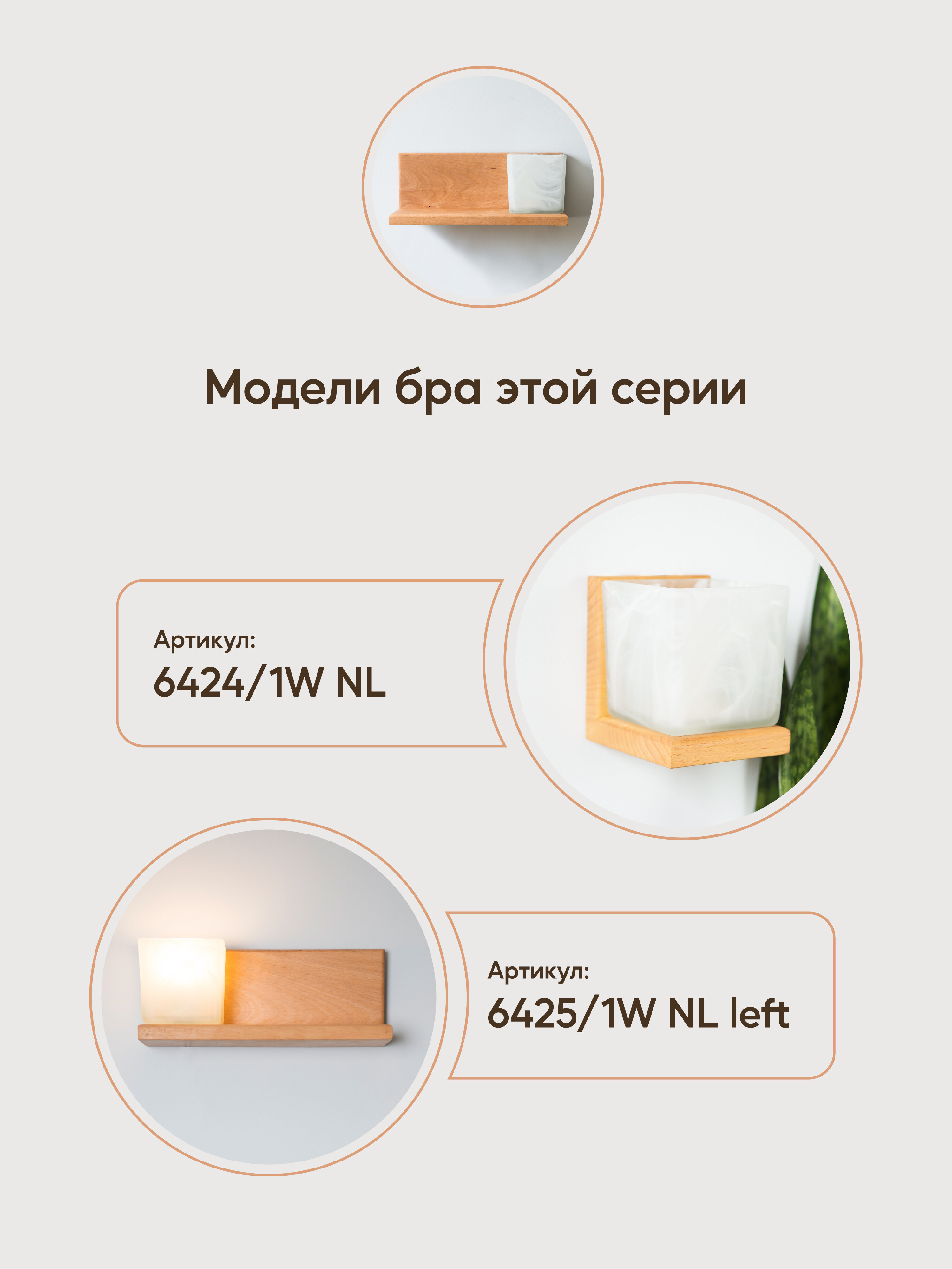 Настенный светильник 6425-Right-1W NL 000031283