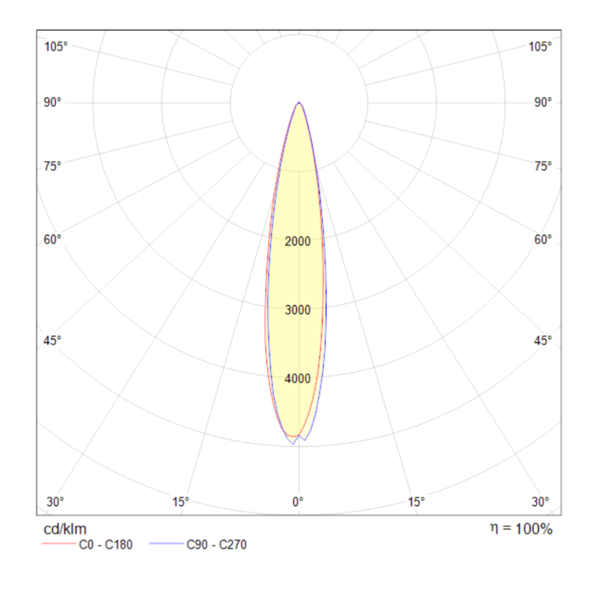 Встраиваемый светильник Technical DL035-2-L6W