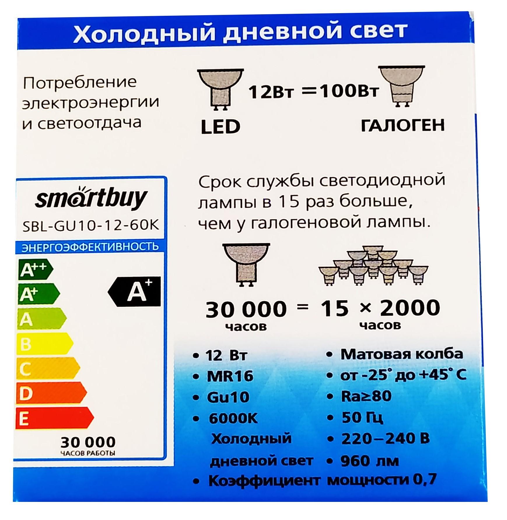Светодиодная (LED) Лампа Smartbuy-Gu10-12W/6000 (SBL-GU10-12-60K)/100