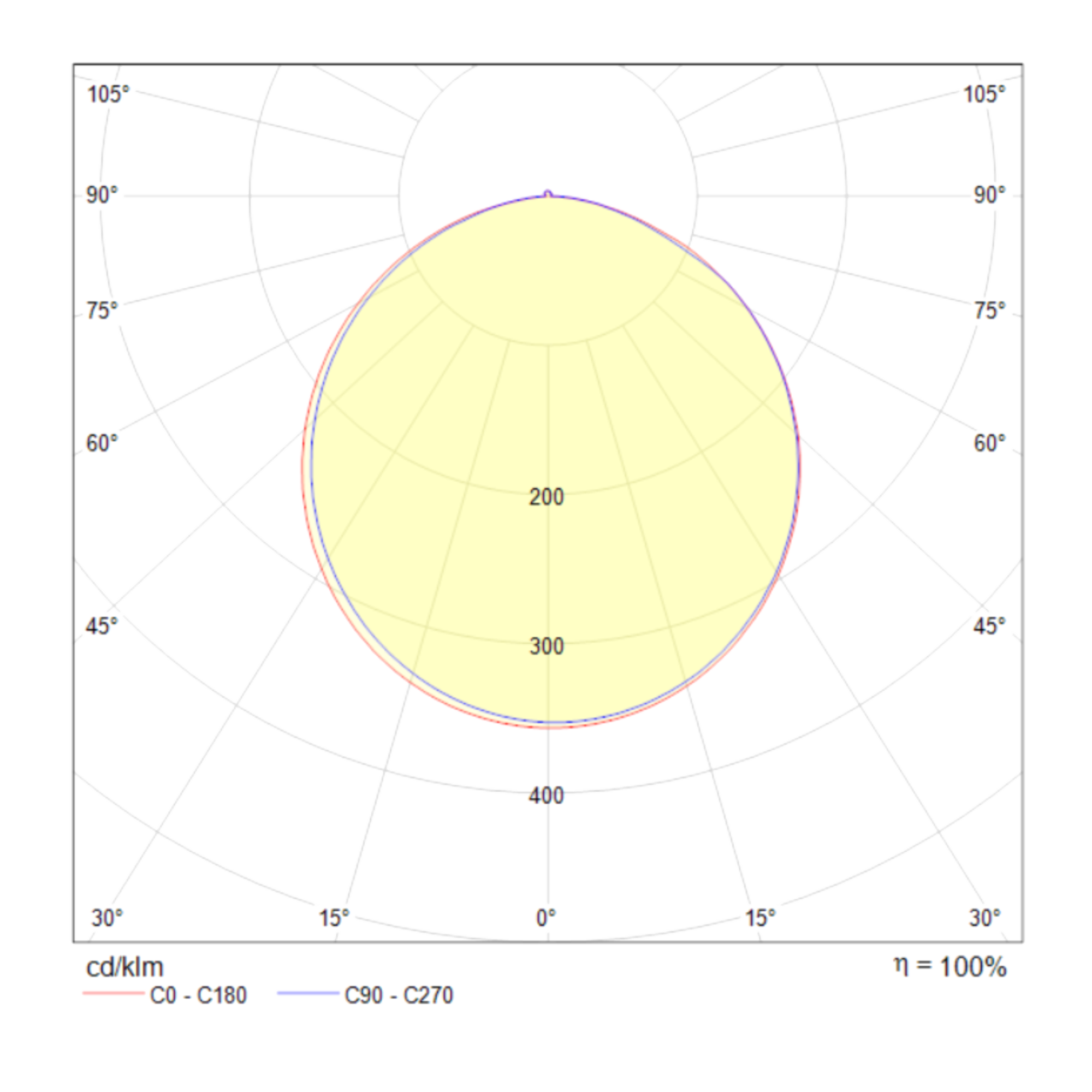 Потолочный светильник Maytoni MOD015CL-L80W